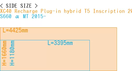 #XC40 Recharge Plug-in hybrid T5 Inscription 2018- + S660 α MT 2015-